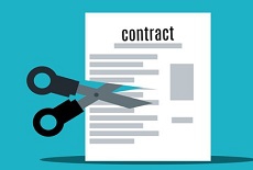 Le B.A -BA de l’achat – La résiliation du contrat 