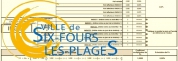 Révision des prix : le calcul gagnant de la mairie de Six-Fours
