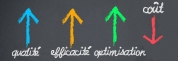 Décines optimise sa fonction achat