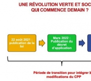 Conférence APASP : le développement durable à l’heure du bilan