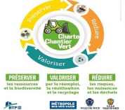Déchets de chantiers : Nice passe au vert !
