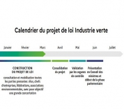 Projet de loi "Ré-industrialisation verte" : les modifications du code de la commande publique à prévoir