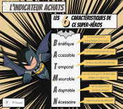 [Tribune] Les Indicateurs dans les achats publics  : une aventure sur mesure