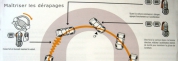 Modifications contractuelles : quelle marge de manœuvre pour les acheteurs ?
