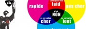 Le MAPA, bête noire des architectes