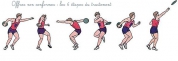 L’acheteur face aux offres non conformes